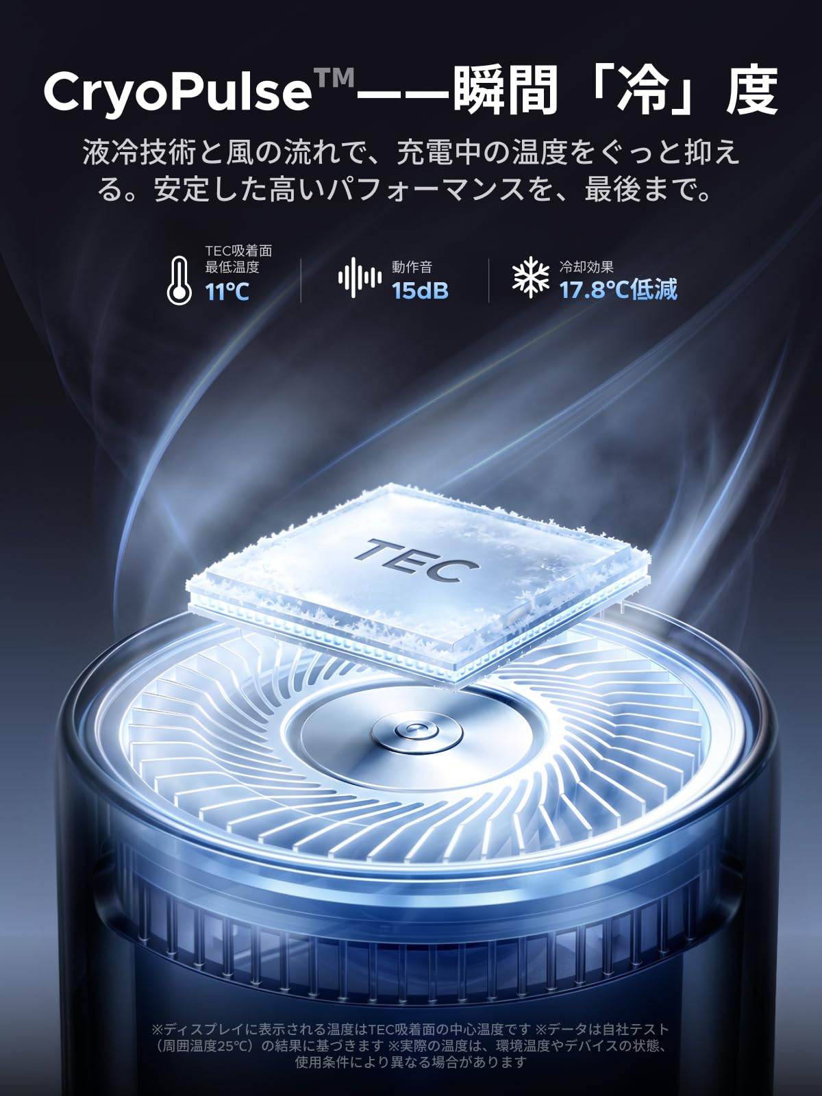 UGREEN Magflow Pro（3-in-1,25W）冷却機能 ワイヤレス充電ステーション W777