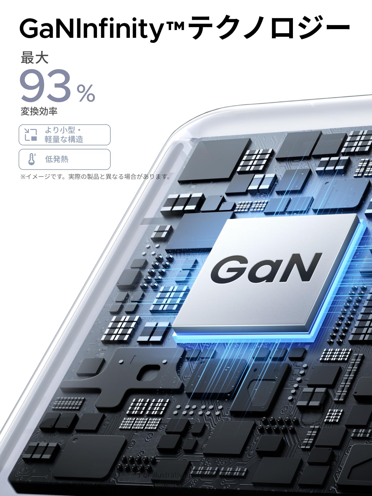 UGREEN Air急速充電器 65W Type-C 薄型設計 2C1A 3ポート 当社比67%小型化超薄モデル 折り畳み式