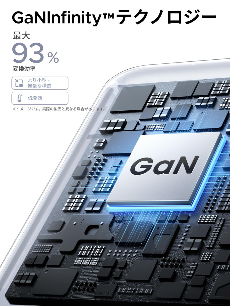UGREEN Air急速充電器 65W Type-C 薄型設計 2C1A 3ポート 当社比67%小型化超薄モデル 折り畳み式
