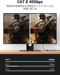LANケーブル CAT8 2M メッシュ素材 40Gbps/2000MHz 高耐久設計 爪折れ防止 | 純銅導体・アルミ箔シールド低ノイズ/PVC 編組外被・断線防止設計/PS5・NAS・ルーター対応/オンラインゲーム・高速通信向け