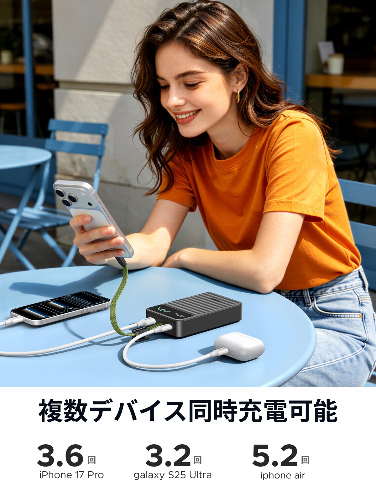 UGREEN Nexode Wavy（燃えにくい型 安全情報見える化 20000mAh 55W コード付属）モバイルバッテリー ブラック PB602