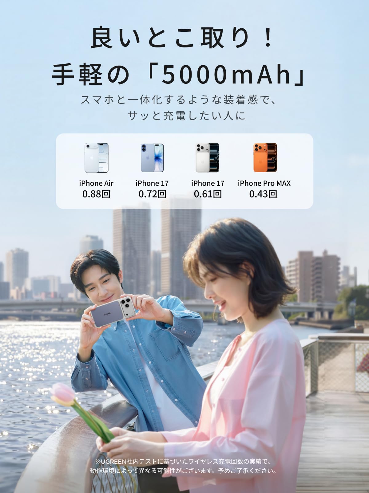 UGREEN Air モバイルバッテリー 5000mAh 8.6mm超薄型 Qi2 15W MagSafe対応