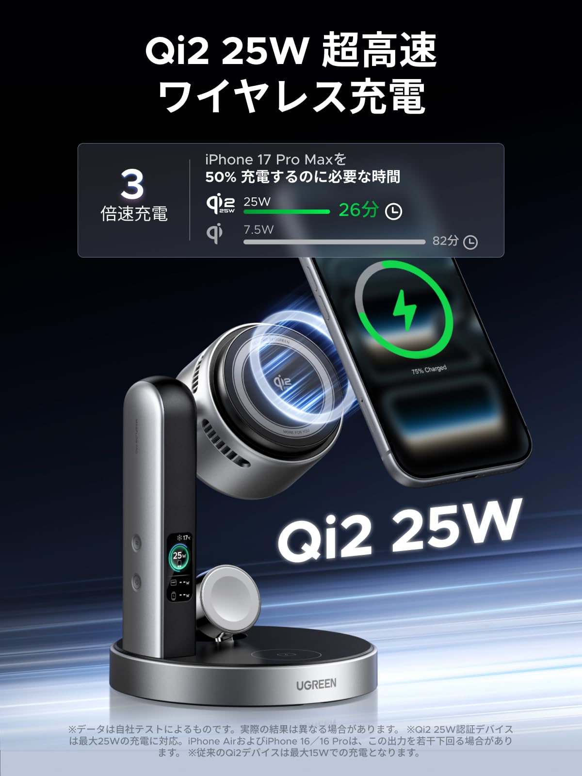UGREEN Magflow Pro（3-in-1,25W）冷却機能 ワイヤレス充電ステーション W777