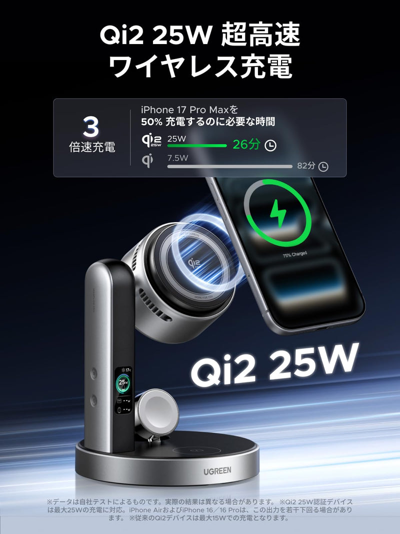 UGREEN Magflow Pro（3-in-1,25W）冷却機能 ワイヤレス充電ステーション W777