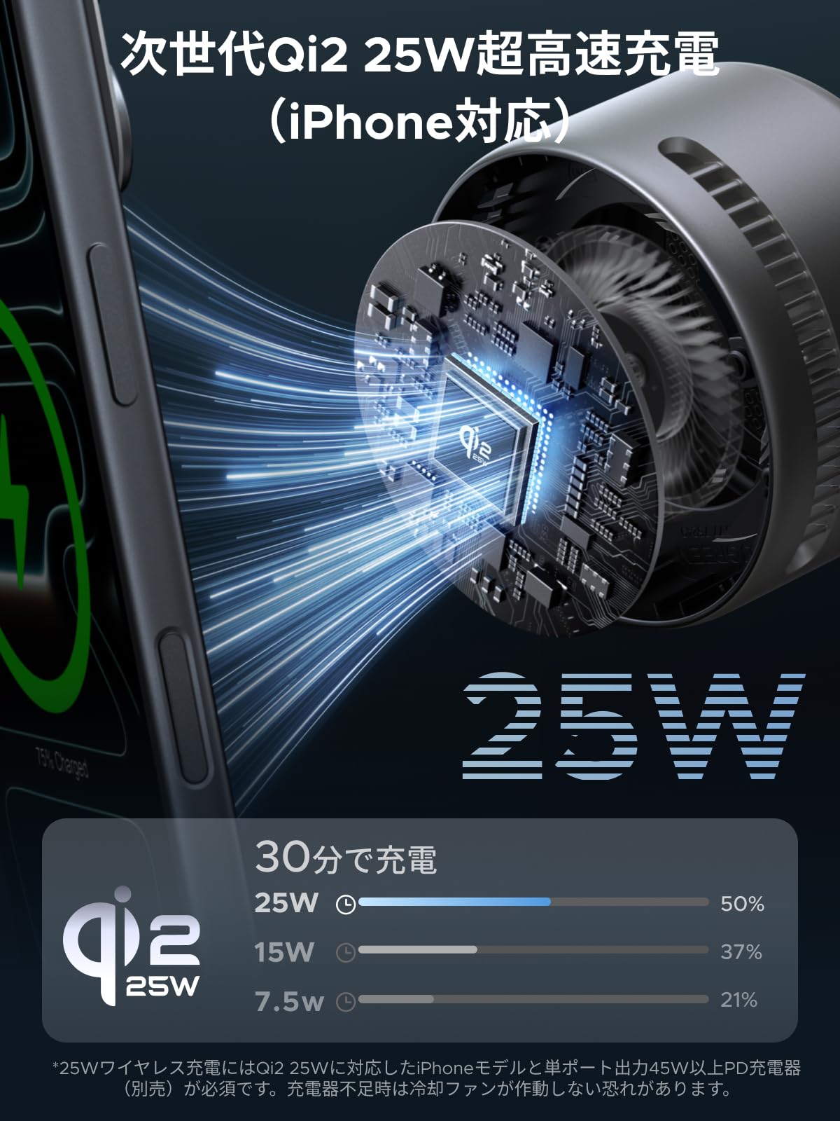 UGREEN Magflow Pro（2-in-1,25W）冷却機能 ワイヤレス充電ステーション W776