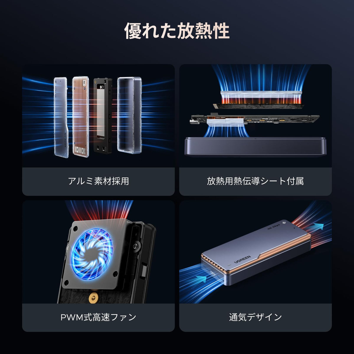 UGREEN M.2 SSD 外付けケース 80Gbps 超高速 SSD ケース Thunderbolt5/4対応 PCIe4.0x4 2280 専用