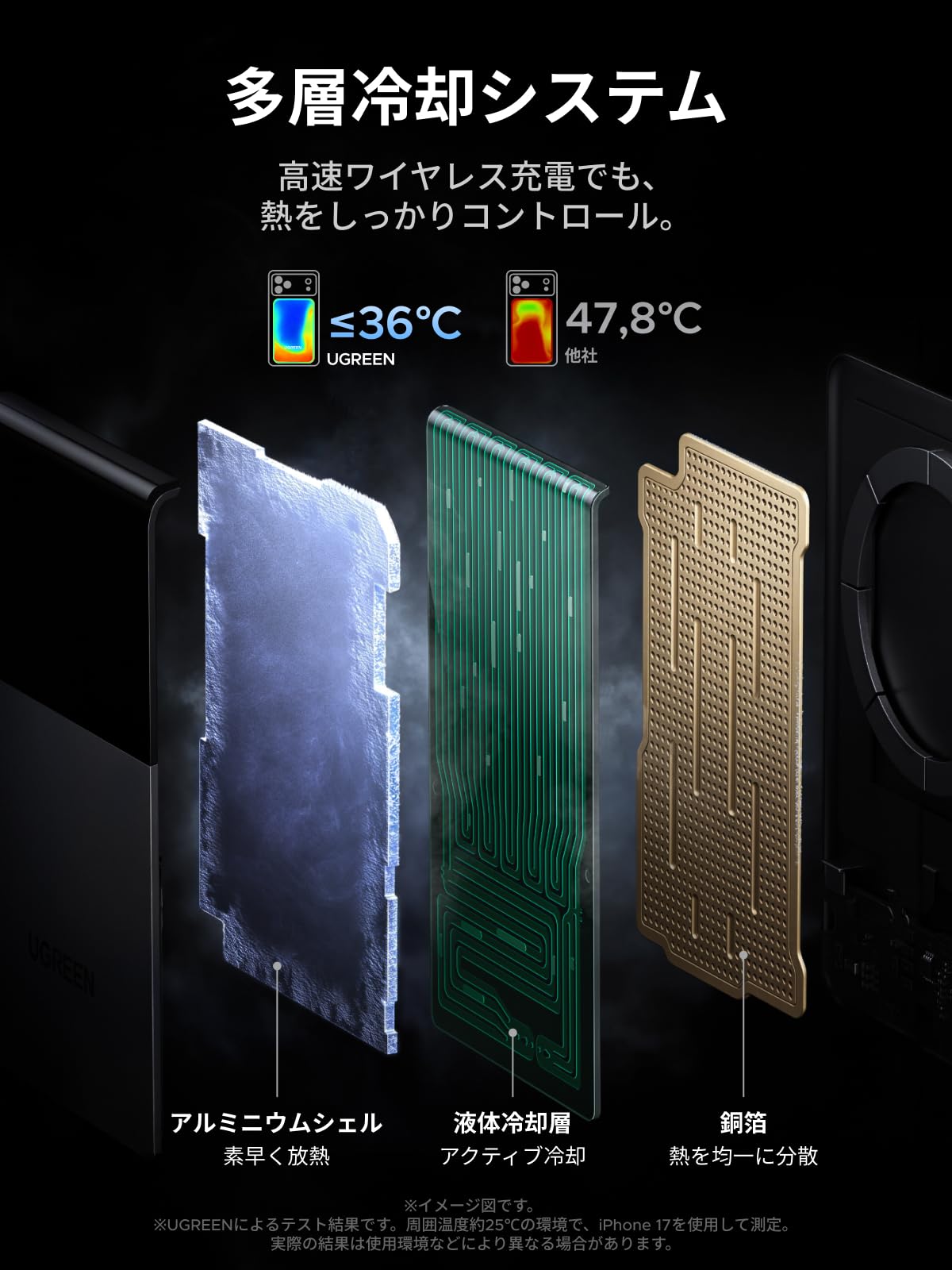 UGREEN Air 液体冷却式モバイルバッテリー 10000mAh Qi2 25W MagSafe対応 45W ケーブル内蔵