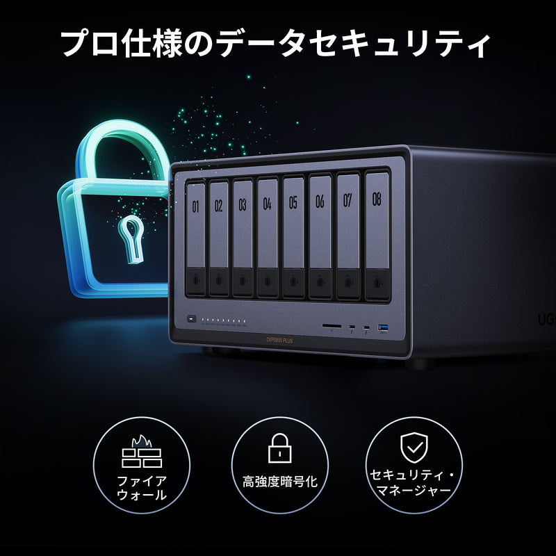 UGREEN NASync DXP8800 Plusのプロ仕様データセキュリティ（ファイアウォール・高強度暗号化・セキュリティ管理機能）を示したイメージ