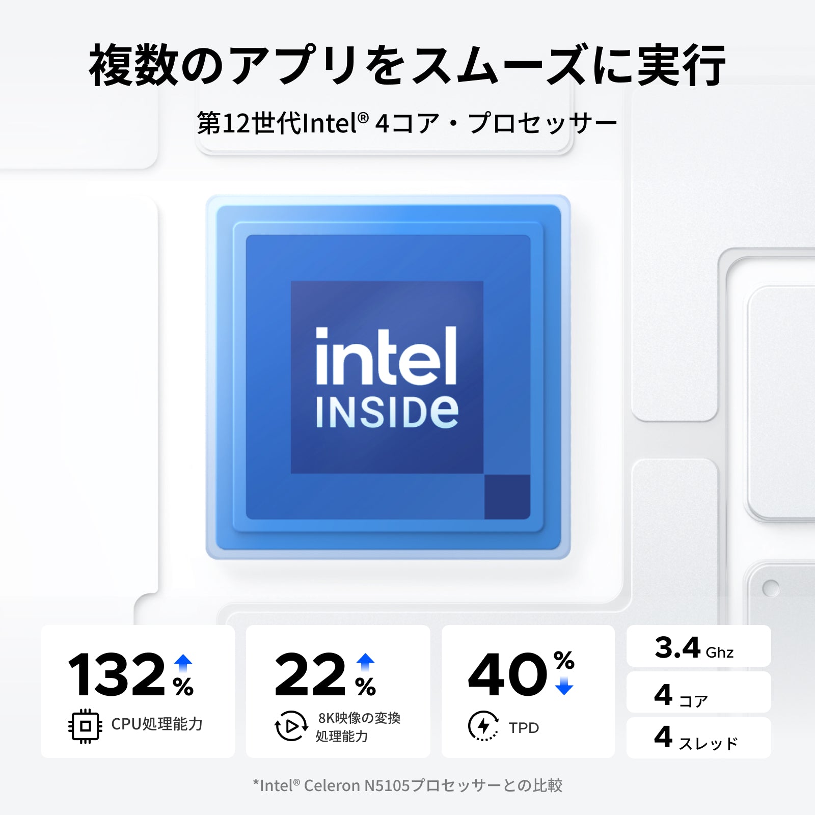 UGREEN NASync DXP2800のIntelプロセッサー性能とマルチアプリ処理能力を示したイメージ