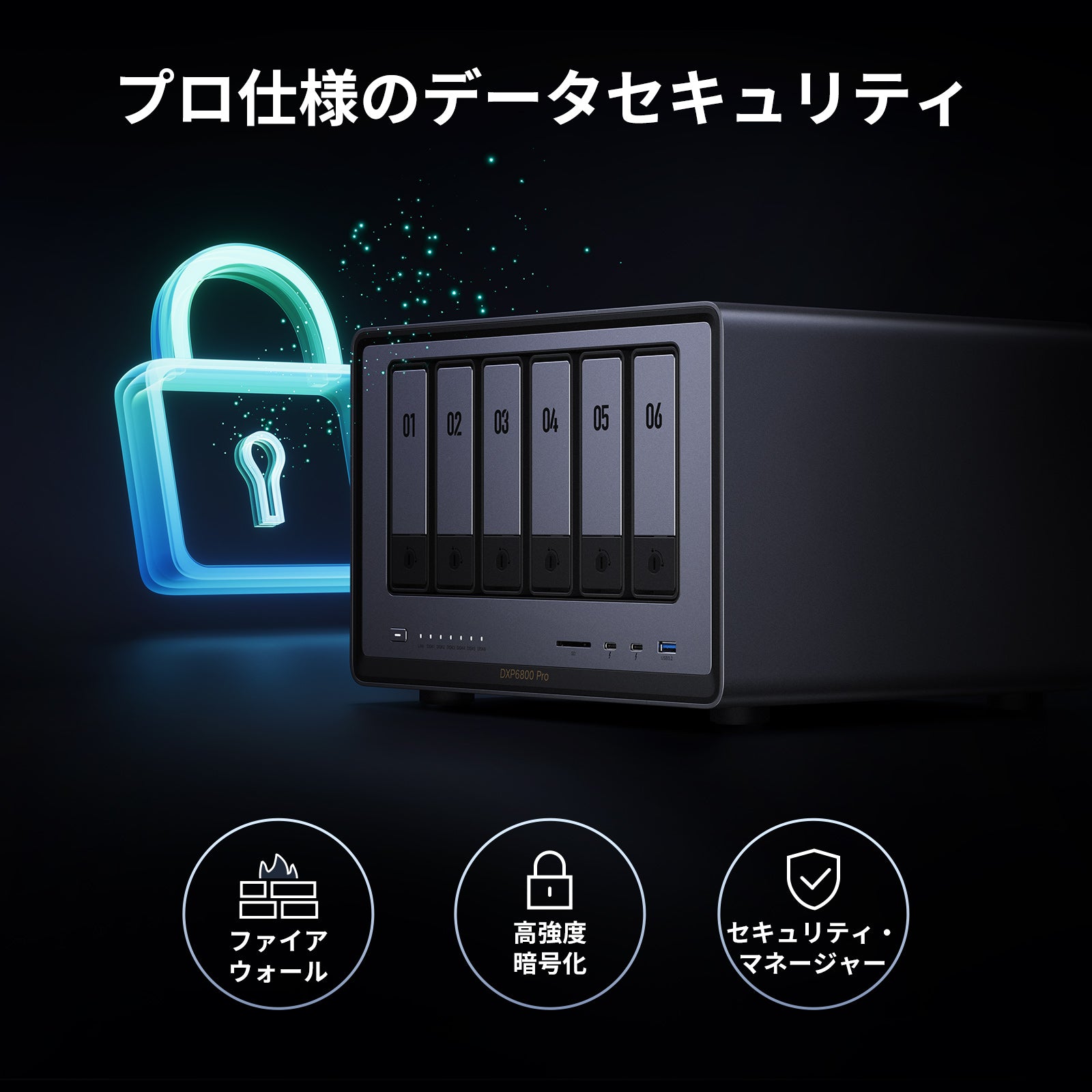 UGREEN NASync DXP6800 Proのプロ仕様データセキュリティ（ファイアウォール・高強度暗号化・セキュリティ管理機能）を示したイメージ
