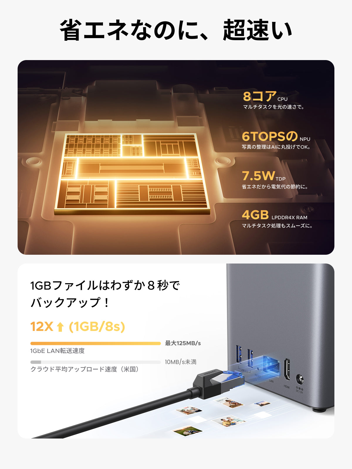 UGREEN NASync DH2300 省エネなのに超速い 8コアCPU搭載でクラウドの12倍速バックアップ