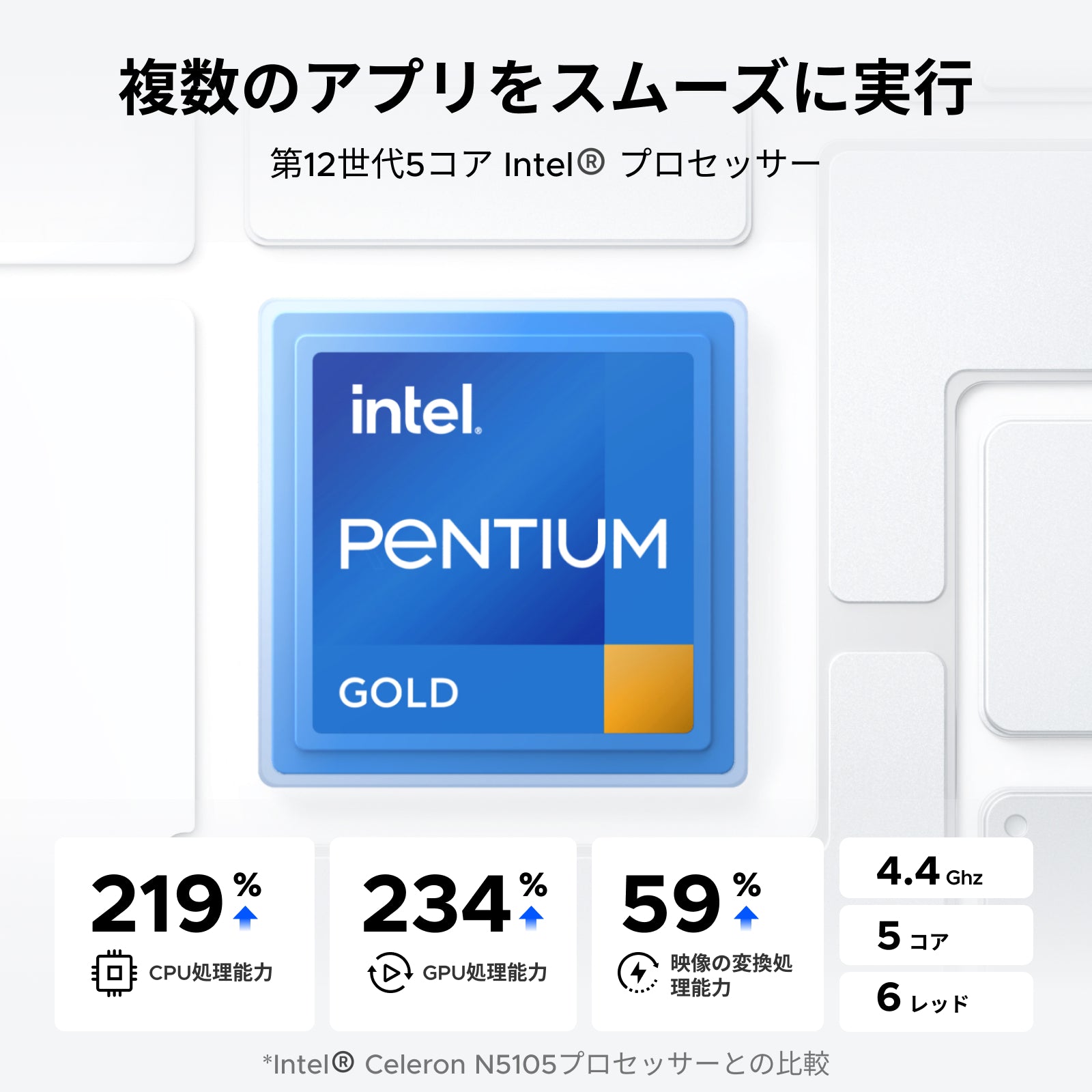 UGREEN NASync DXP4800 PlusのIntel Pentium Goldプロセッサー性能（CPU・GPU向上、5コア・最大4.4GHz）を示したイメージ