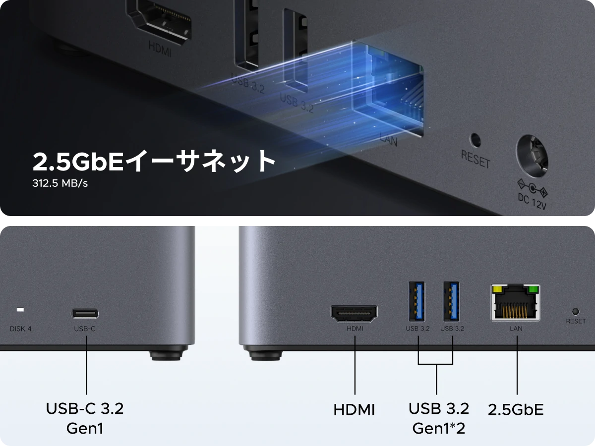 NASync DH4300 Plusの2.5GbE LANやUSB-C、HDMIなど高速通信と多様な接続ポートを示したインターフェースイメージ