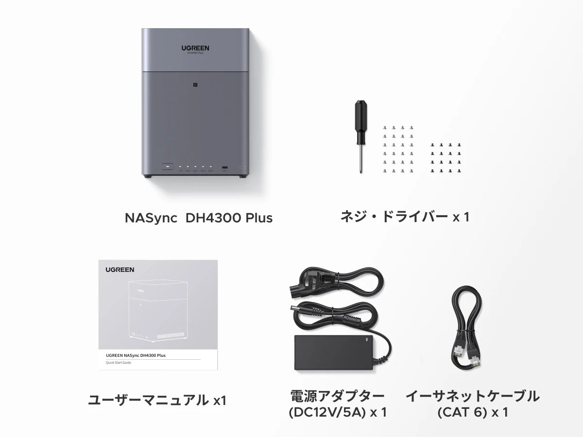 NASync DH4300 Plus本体と電源アダプター、LANケーブル、マニュアルなど付属品一式の内容を示したパッケージ一覧イメージ