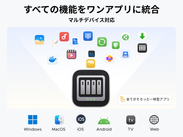 UGOS Proの一体型アプリで複数機能を統合しWindowsやMac、iOS、Androidなどマルチデバイスに対応するイメージ