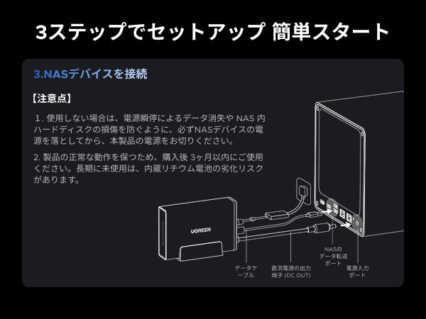 UGREEN NAS用UPSのセットアップ手順ステップ3：NASデバイスへの接続方法と配線図