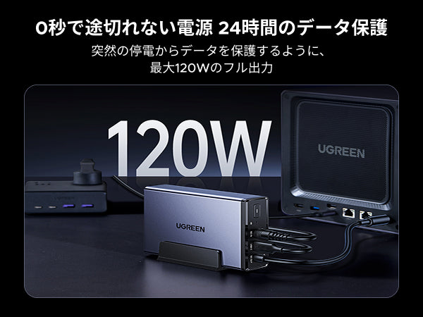 UGREEN NAS用120W DC無停電電源装置（UPS）が停電時も0秒切替で電力供給しデータを保護する様子