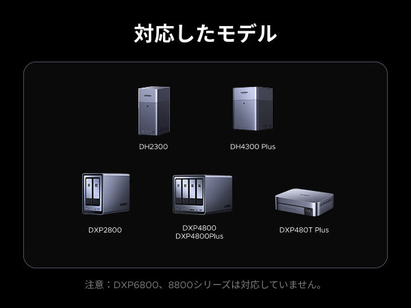 支持UGREEN NAS用120W直流UPS的型号列表（DH2300、DH4300 Plus、DXP2800、DXP4800、DXP4800 Plus、DXP480T Plus）