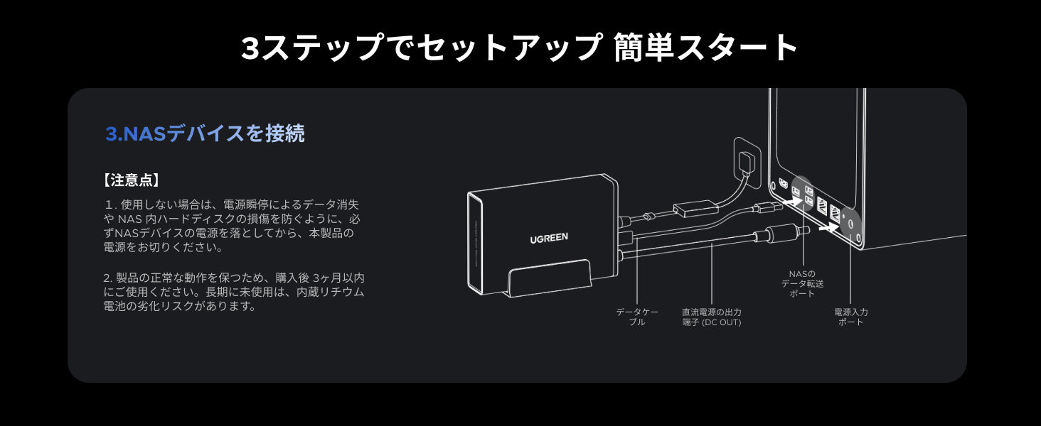 UGREEN NAS用UPSのセットアップ手順ステップ3：NASデバイスへの接続方法と配線図