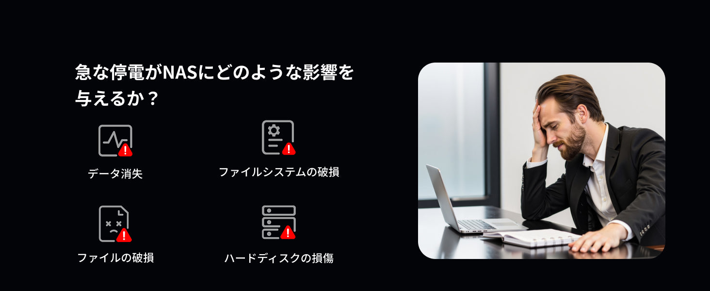 停電によるNASへの影響（データ消失、ファイル破損、ファイルシステム破壊、ハードディスク損傷）とトラブルに悩むユーザーのイメージ