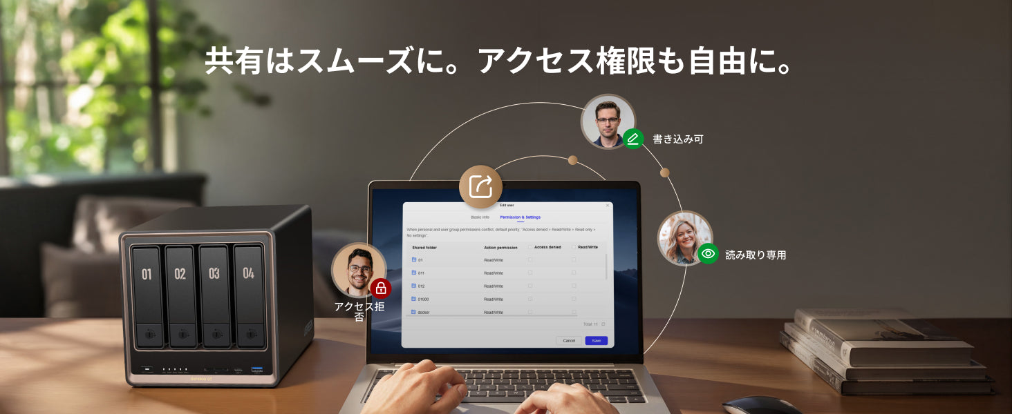 データ共有とアクセス権限
