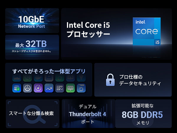 UGREEN NASync DXP480T Plusの主な仕様（Intel Core i5、10GbE、Thunderbolt 4、最大32TB、8GB DDR5など）の一覧