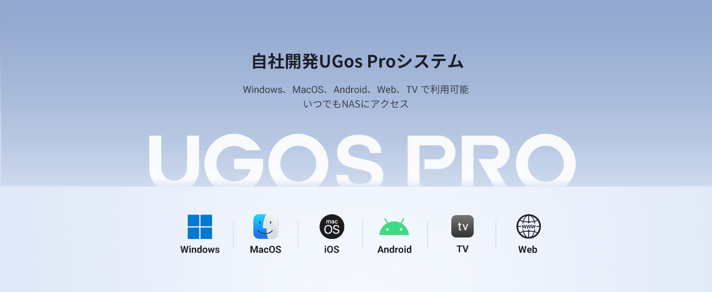 UGREEN独自のUGOS ProシステムがWindows・MacOS・iOS・Android・TV・Webに対応するマルチプラットフォーム環境