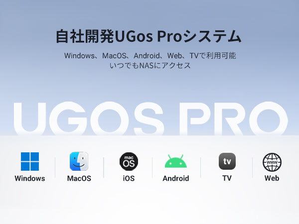 UGREEN独自のUGOS ProシステムがWindows・MacOS・iOS・Android・TV・Webに対応するマルチプラットフォーム環境