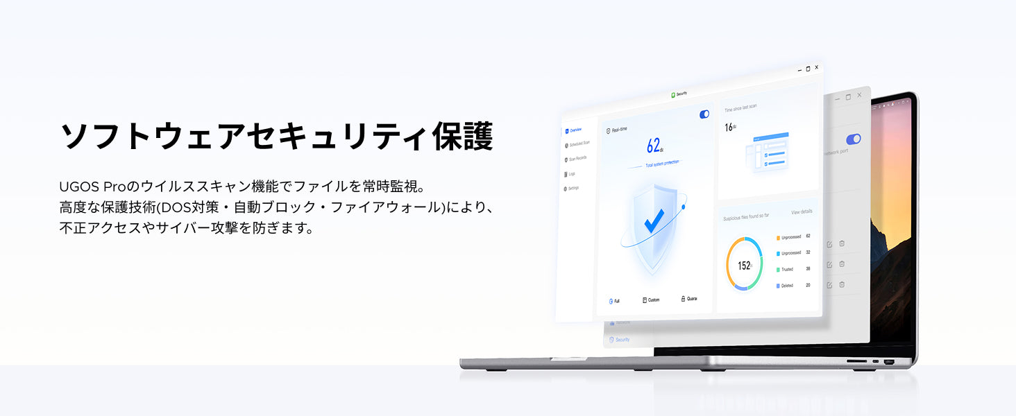 UGOS Proのウイルススキャンやファイアウォールによるソフトウェアセキュリティ保護機能を示した画面イメージ