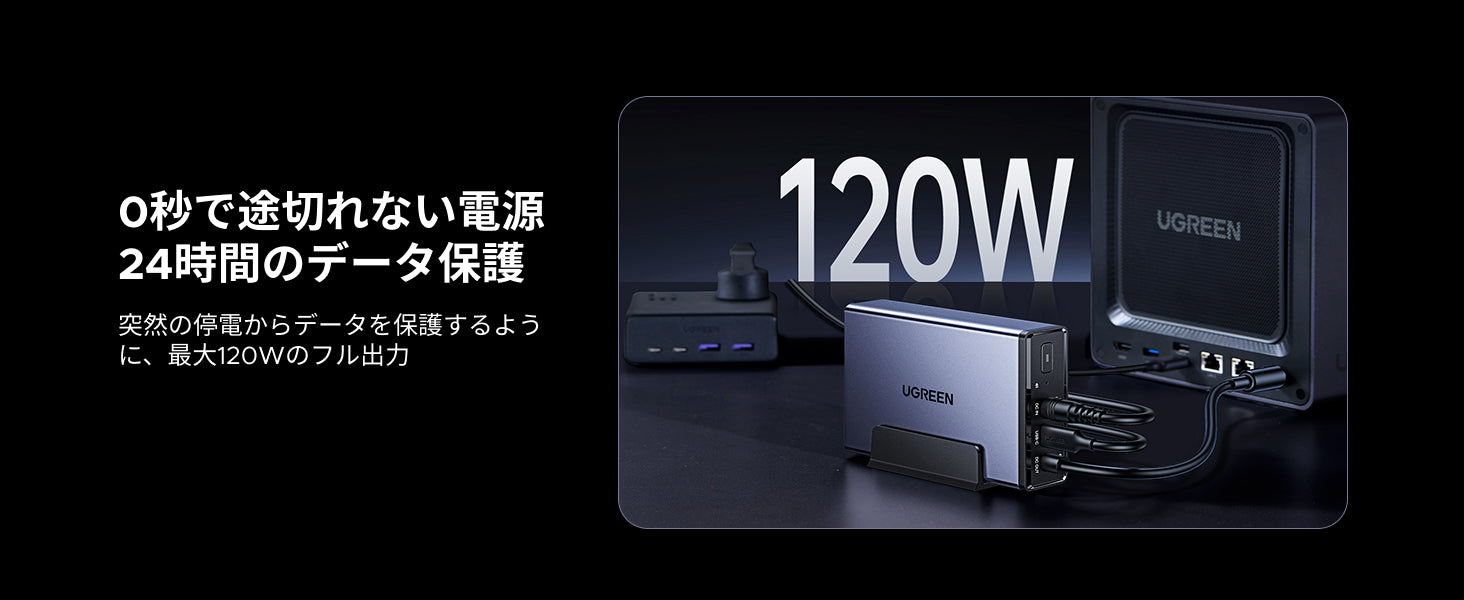 UGREEN NAS用120W DC無停電電源装置（UPS）が停電時も0秒切替で電力供給しデータを保護する様子