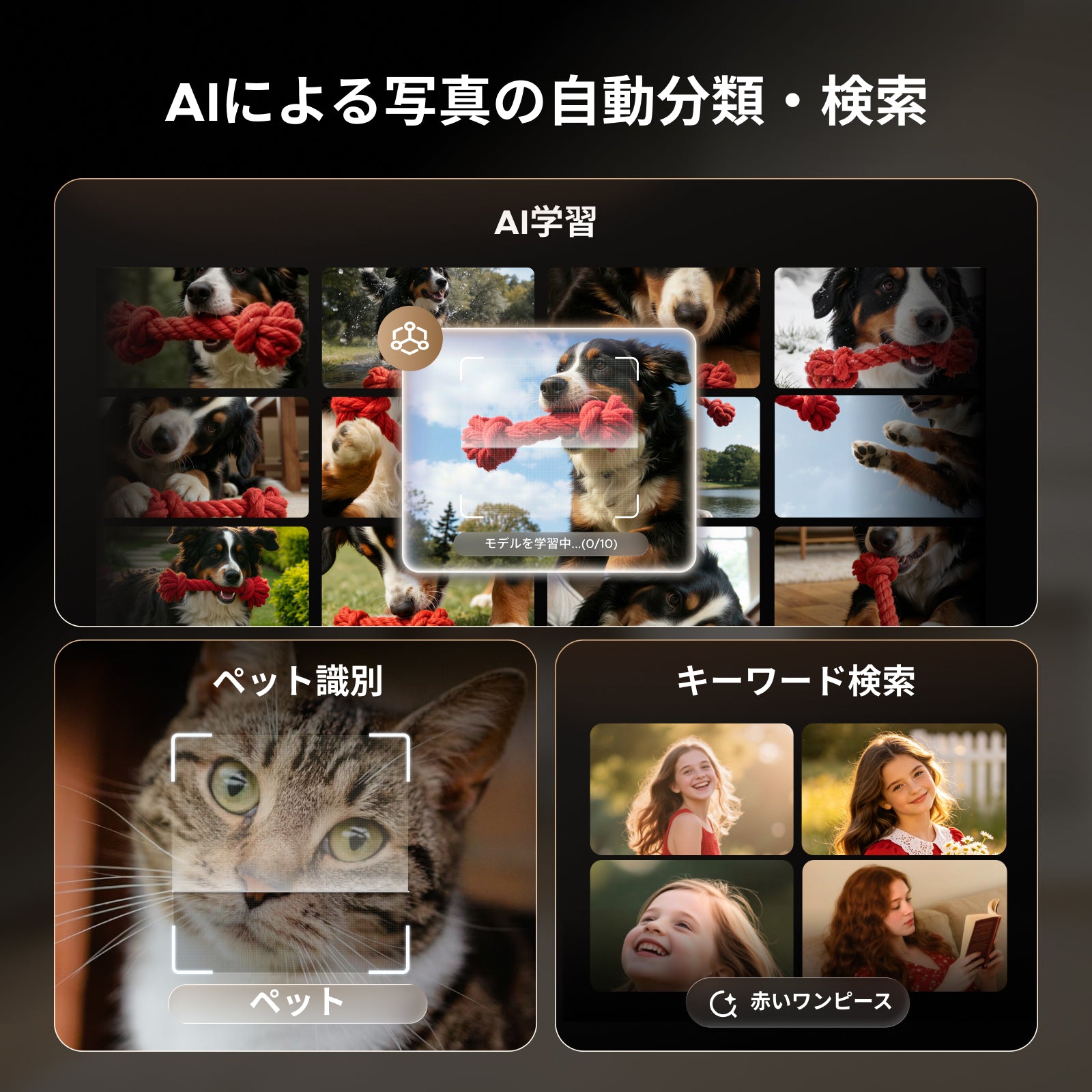 UGREEN NASのAIフォト管理機能（写真の自動分類、ペット認識、キーワード検索）を示したイメージ
