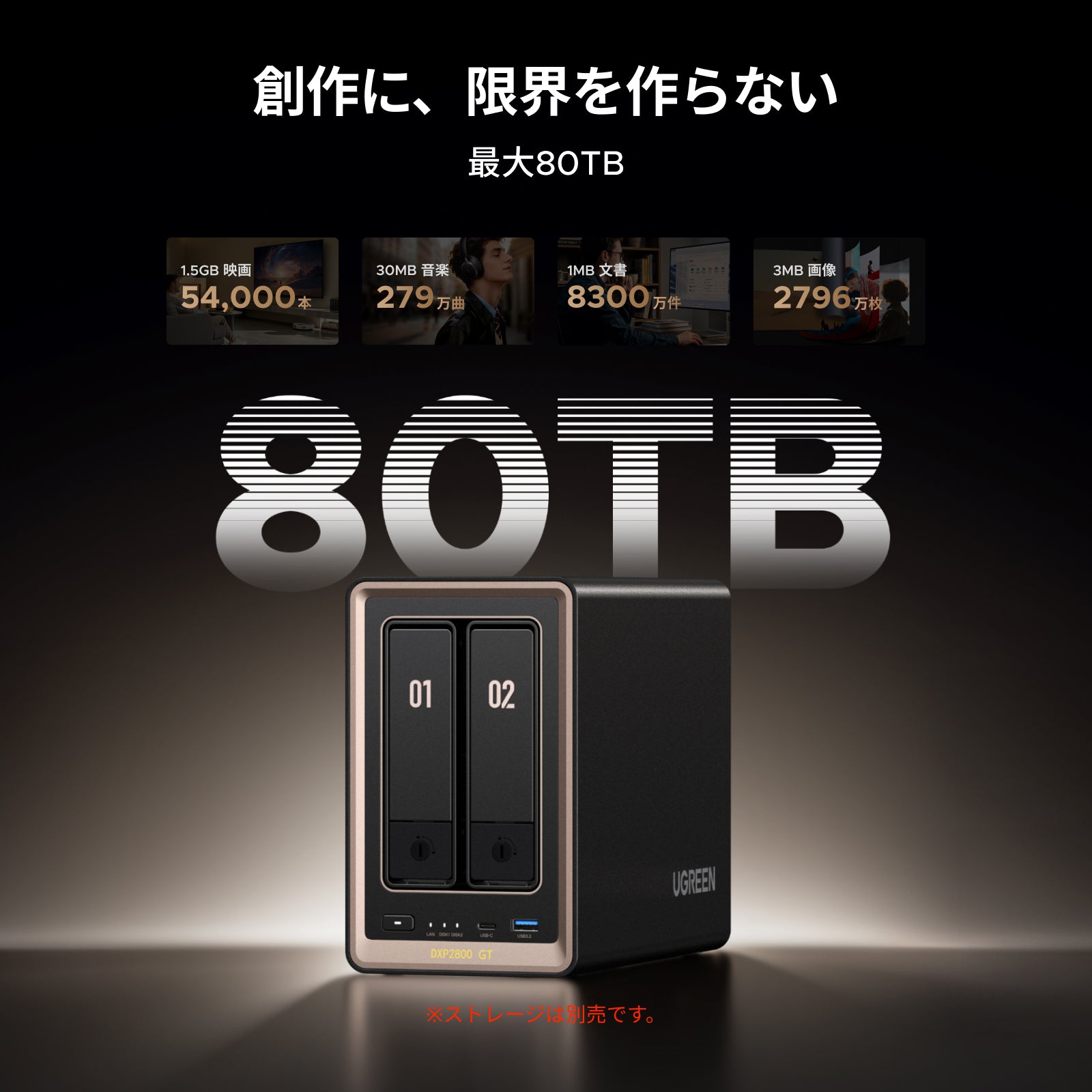 UGREEN NASync DXP2800 GTの最大80TBストレージ容量と写真・動画・音楽・文書の大容量保存能力を示したイメージ