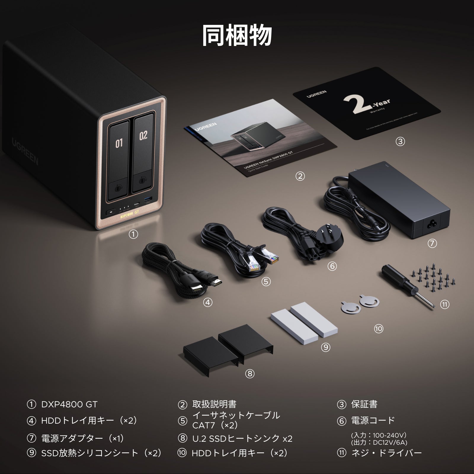 UGREEN NASync DXP2800 GTの同梱品一覧。NAS本体、電源アダプター、LANケーブル、取扱説明書、SSD放熱シート、ヒートシンク、ネジ、ドライバーなどの付属品