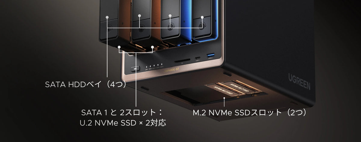 データ別に保存先を自動振り分け