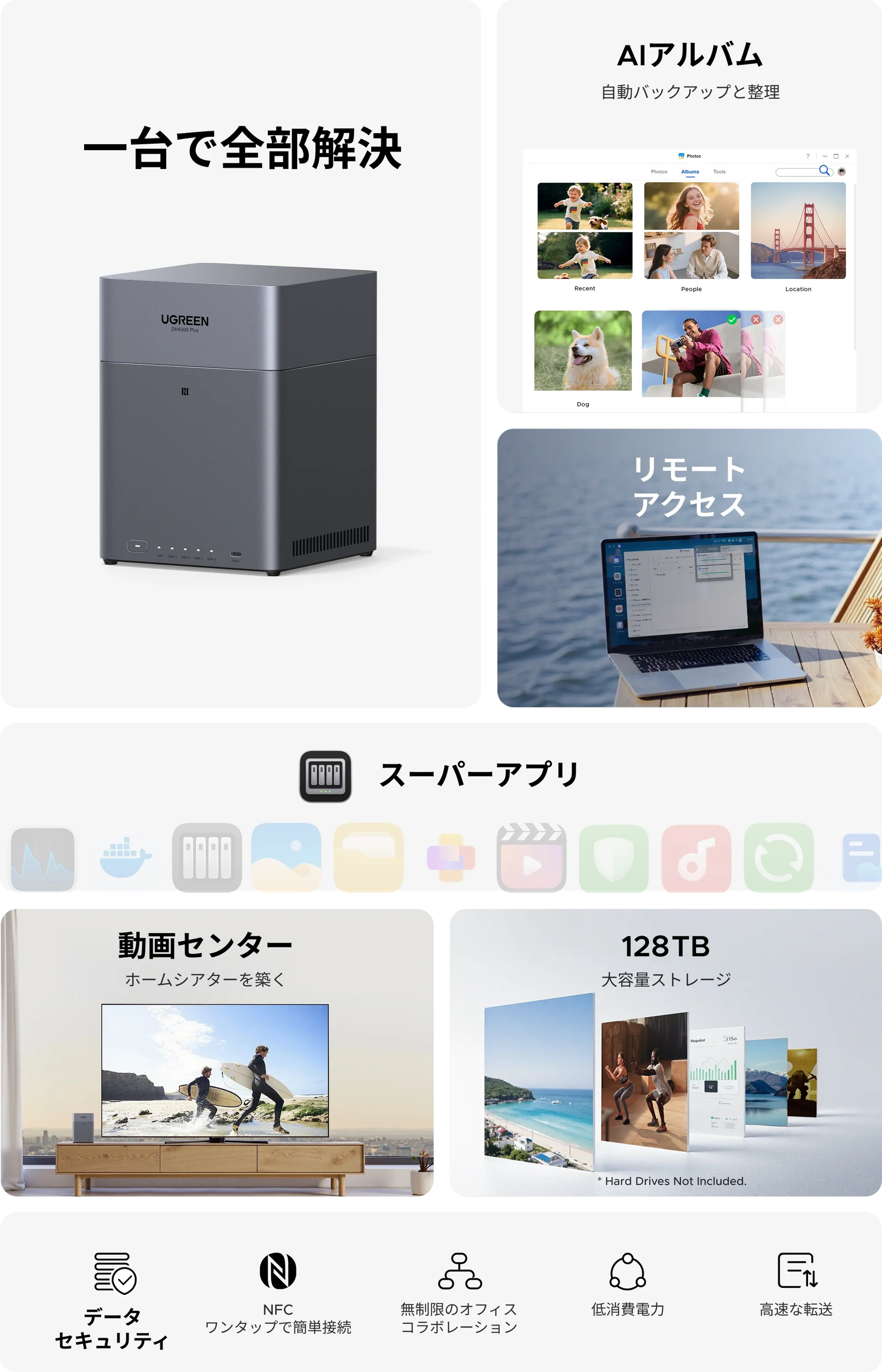 NASync DH4300 Plus一台でAIアルバムや動画再生、リモートアクセスなど複数機能を一括管理するオールインワン利用イメージ