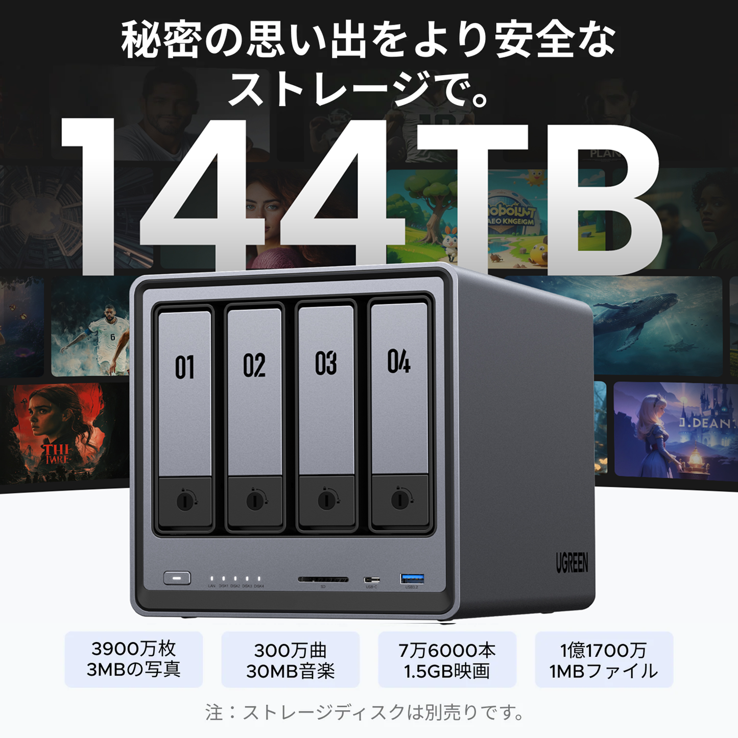 UGREEN NASync DXP4800 Plus（4ベイNAS）の最大144TBストレージ容量と大容量データ保存用途を示したビジュアル