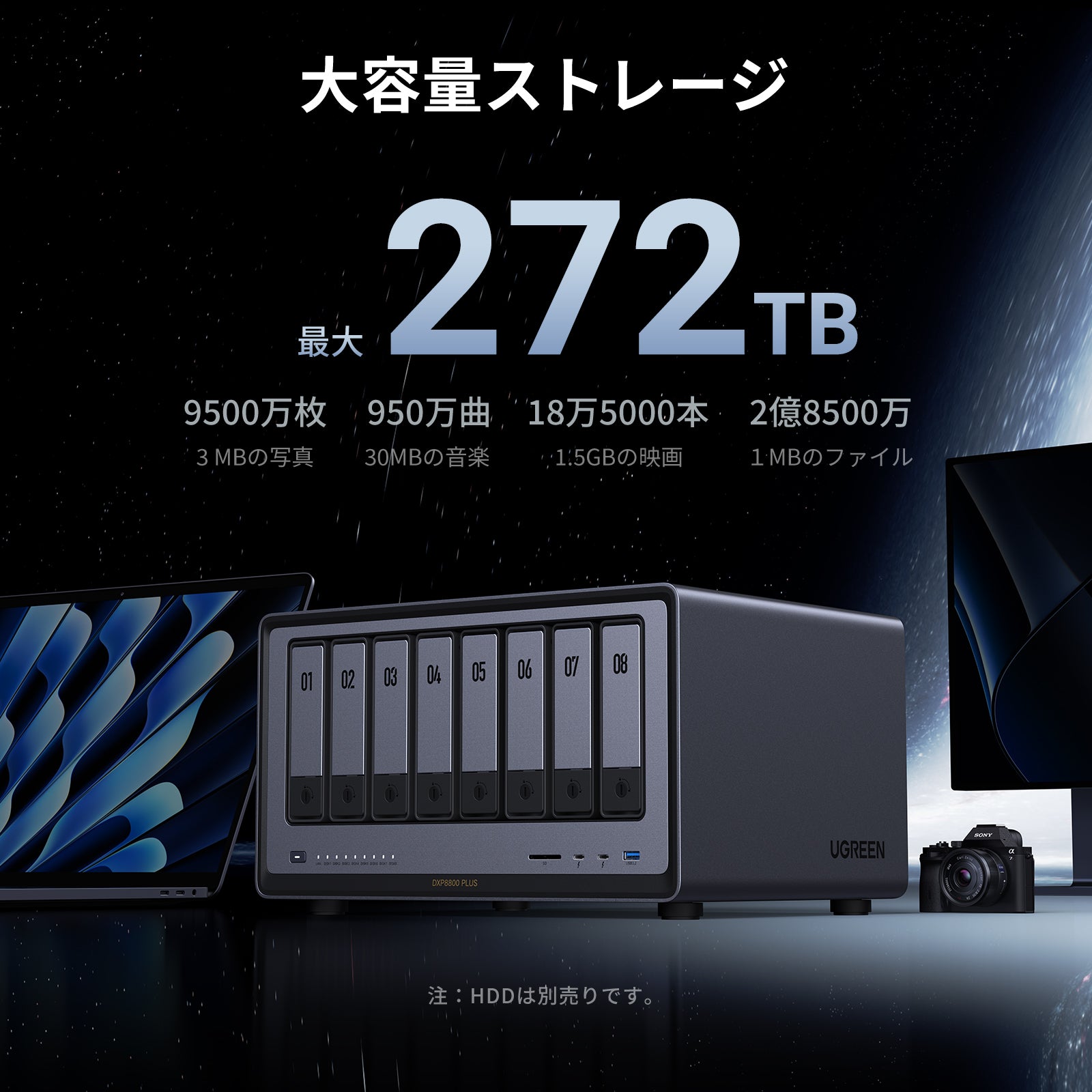 UGREEN NASync DXP8800 Plusの最大272TB大容量ストレージと8ベイ構成、写真・動画・ファイル保存容量の目安を示したイメージ