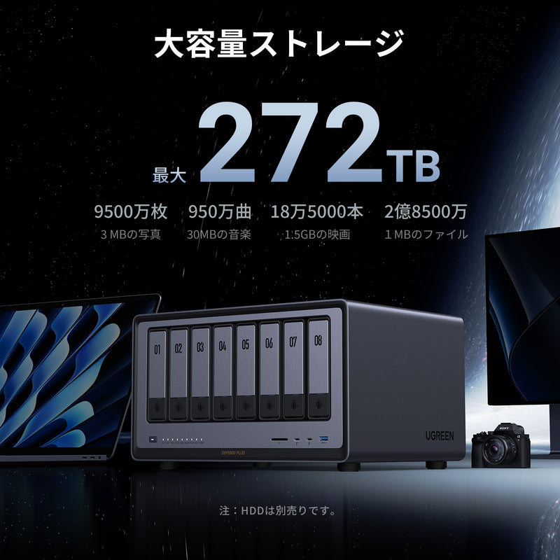 UGREEN NASync DXP8800 Plusの最大272TB大容量ストレージと8ベイ構成、写真・動画・ファイル保存容量の目安を示したイメージ