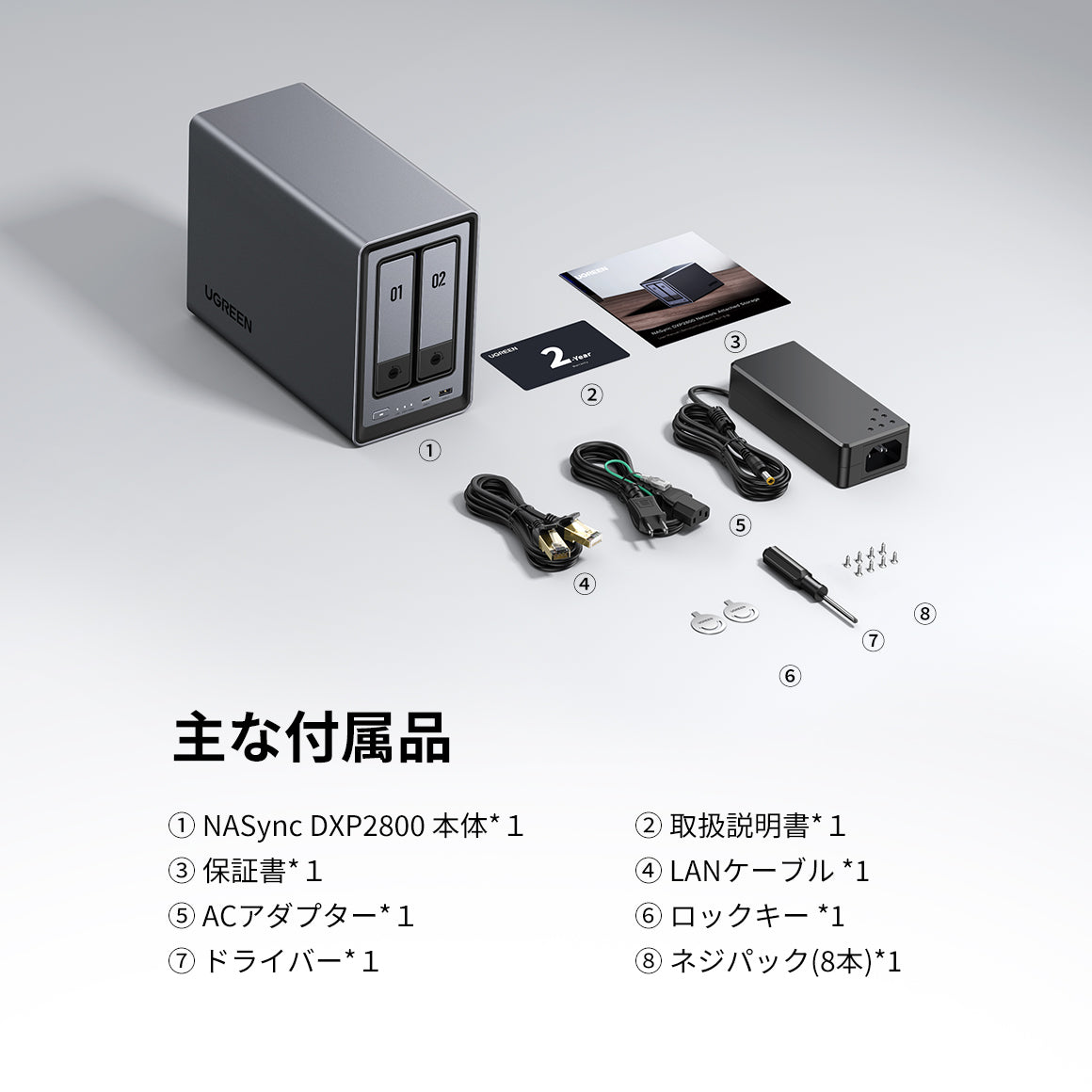 UGREEN NAS 2 ベイ｜80TB大容量と30日間の安心お試し